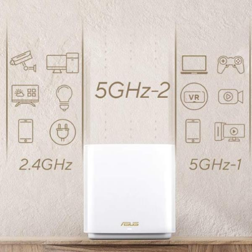 ASUS ZenWiFi XT9 - Router - switch a 3 porte - GigE, 2.5 GigE - 802.11a/b/g/n/ac/ax - Tri-Band